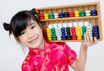 All The Rules Of Abacus